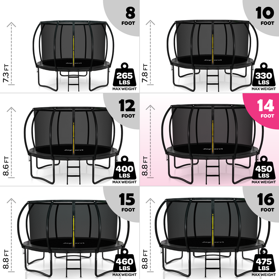 Trampoline Size Guide.pdf JoyBerri 12' & 14' Trampoline – Safe Outdoor Fun for Kids